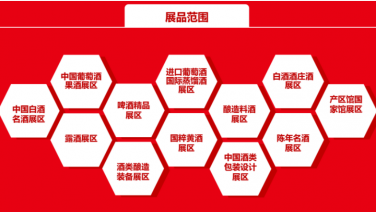 关于举办第十八届中国国际酒业博览会的通知